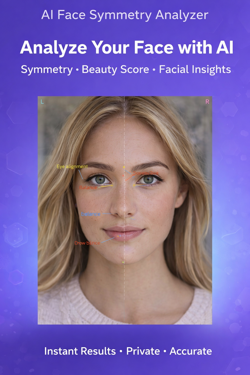 FaceScan full face analysis results