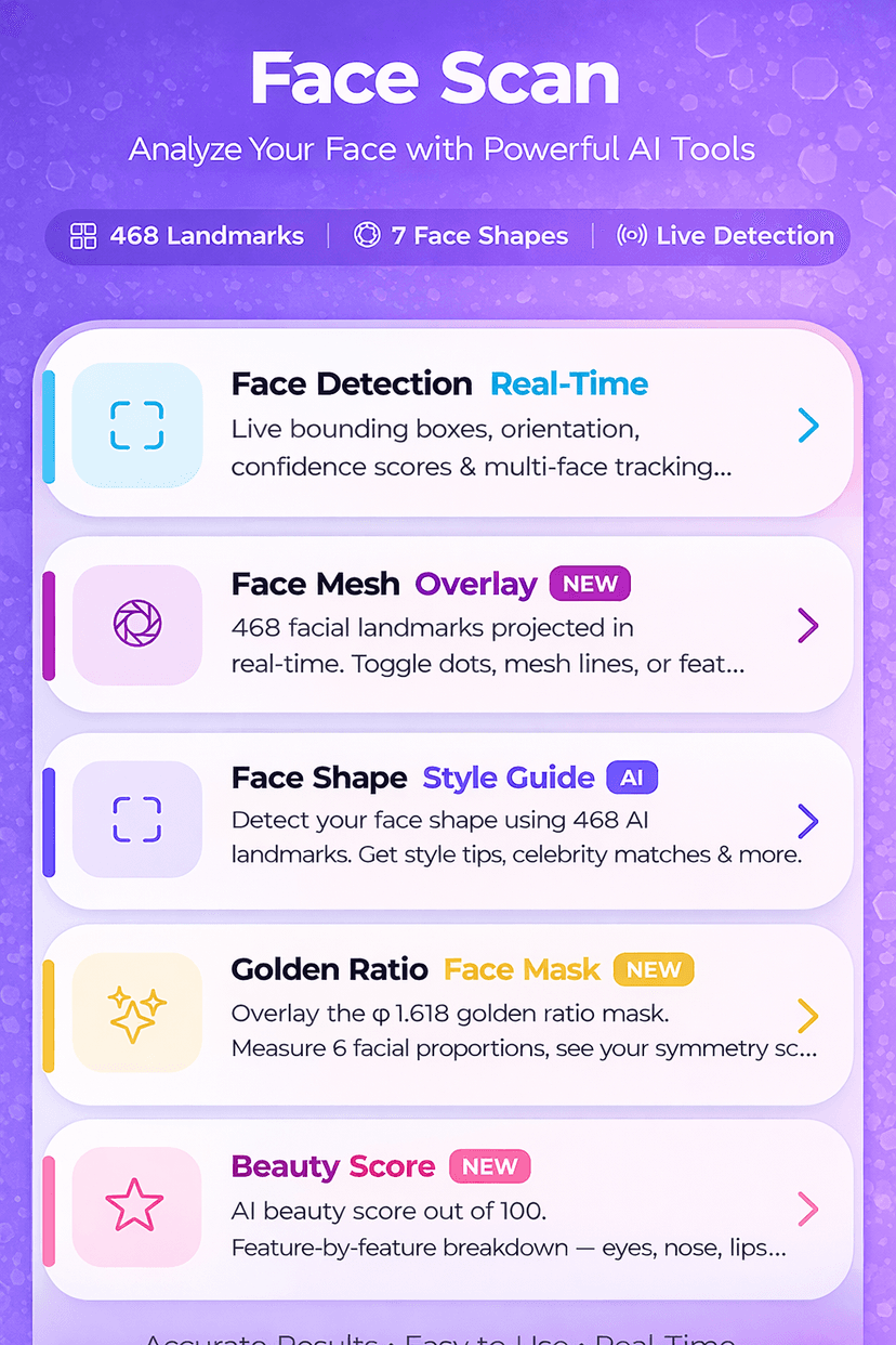 FaceScan home screen
