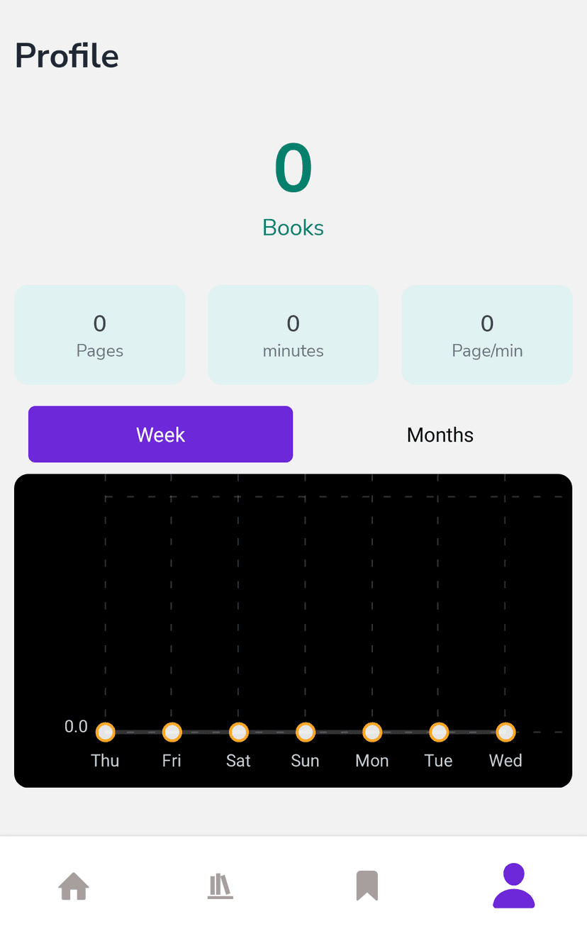 Readwise AI reading profile