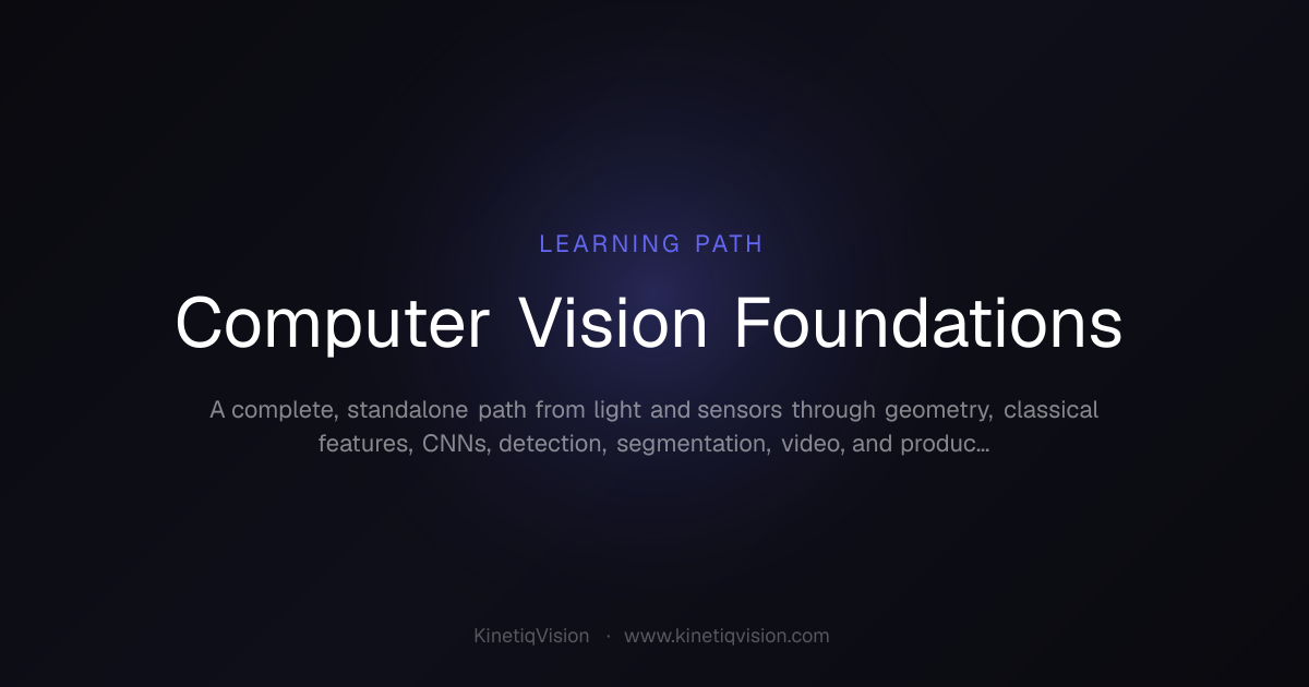 Computer Vision Foundations – Curriculum